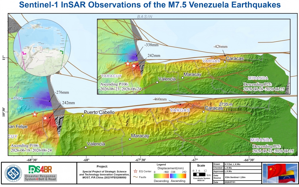 Sentinel-1 InSAR Observations of the M7.5 Venezuela Earthquakes