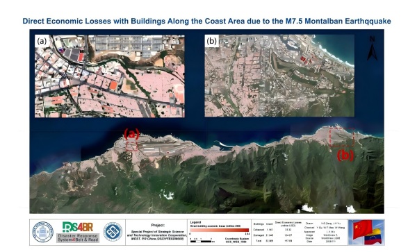 Direct Economic Losses with Buildings Along the Coast Area due to the M7.5 Montalban Earthgquake