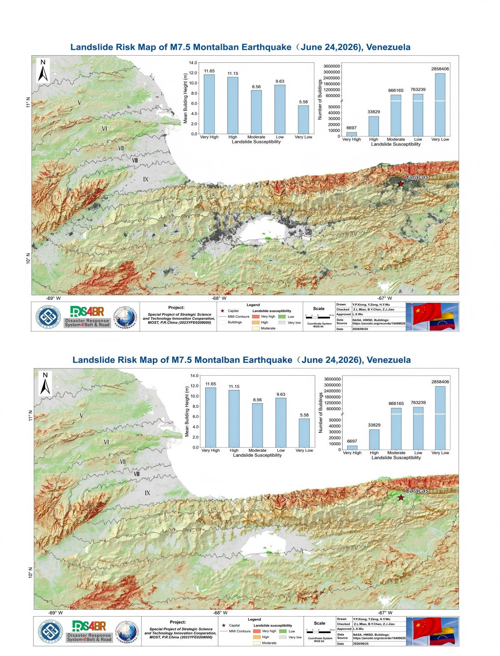 Landslide Risk Map of M7.5 Montalban Earthquake (June 24,2026),Venezuela
