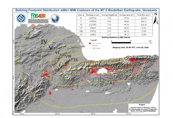 Building Footprint Distribution within MMI Contours of the M7.5 Montalban Earthquake,Venezuela