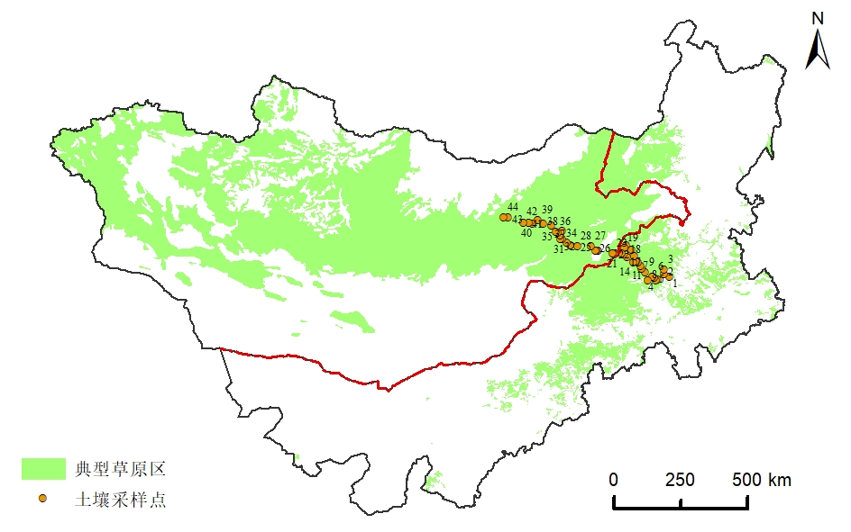 Ground observation dataset of typical steppe soil on the Mongolian Plateau