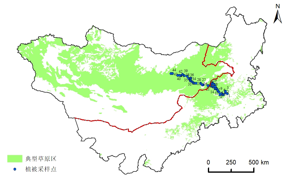 Ground observation dataset of typical steppe vegetation on the Mongolian Plateau